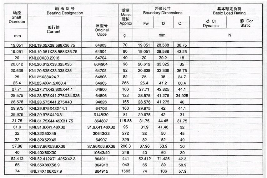 向心石榴视频在线观看
